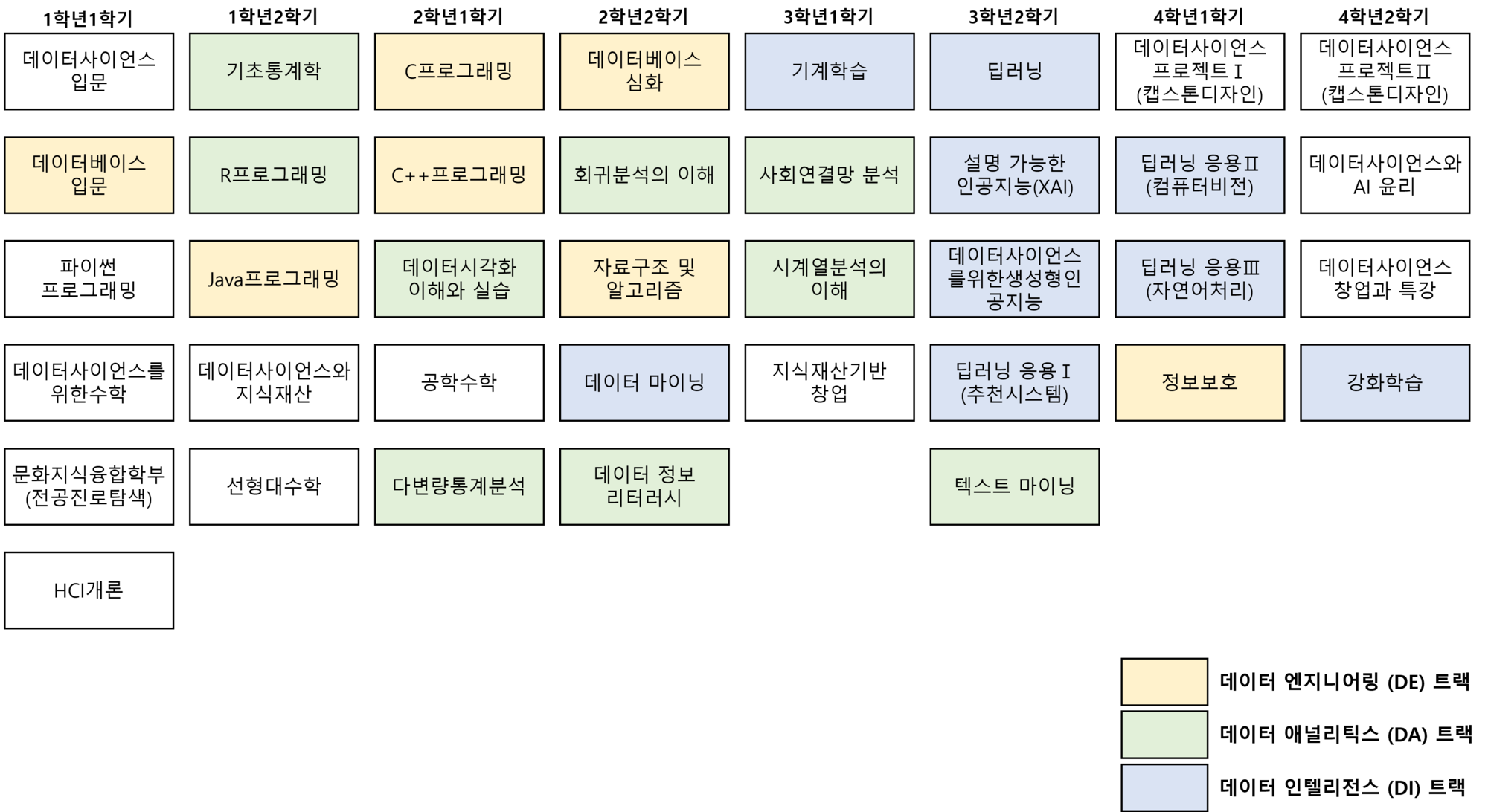 이미지명